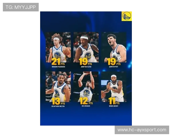 勇士队多名球员状态爆棚，勇士队人员名单最新