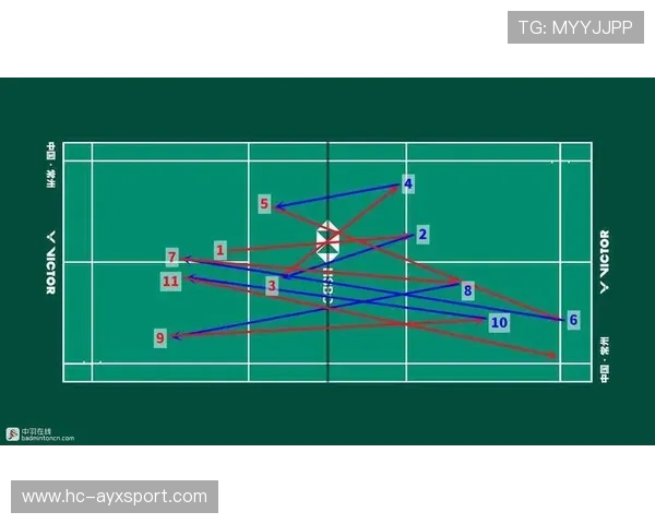 安赛龙中后场高远球逼出弱点：从战术到训练的全景解码